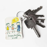 Pikkii Keyring Shrink Kit: Drawing